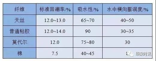 無錫養(yǎng)老院,無錫敬老院,無錫護理院,經(jīng)開區(qū)養(yǎng)老院,無錫康復醫(yī)院,術后康復,癱瘓護理,阿爾茲海默癥,無錫養(yǎng)老院哪家好,無錫養(yǎng)老哪里好,無錫養(yǎng)老院前十排名