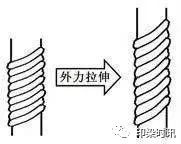 無錫養(yǎng)老院,無錫敬老院,無錫護理院,經(jīng)開區(qū)養(yǎng)老院,無錫康復醫(yī)院,術后康復,癱瘓護理,阿爾茲海默癥,無錫養(yǎng)老院哪家好,無錫養(yǎng)老哪里好,無錫養(yǎng)老院前十排名