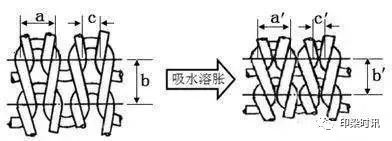 無錫養(yǎng)老院,無錫敬老院,無錫護理院,經(jīng)開區(qū)養(yǎng)老院,無錫康復醫(yī)院,術后康復,癱瘓護理,阿爾茲海默癥,無錫養(yǎng)老院哪家好,無錫養(yǎng)老哪里好,無錫養(yǎng)老院前十排名