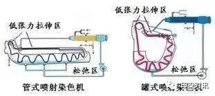 無錫養(yǎng)老院,無錫敬老院,無錫護理院,經(jīng)開區(qū)養(yǎng)老院,無錫康復醫(yī)院,術后康復,癱瘓護理,阿爾茲海默癥,無錫養(yǎng)老院哪家好,無錫養(yǎng)老哪里好,無錫養(yǎng)老院前十排名