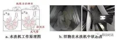 無錫養(yǎng)老院,無錫敬老院,無錫護理院,經(jīng)開區(qū)養(yǎng)老院,無錫康復醫(yī)院,術后康復,癱瘓護理,阿爾茲海默癥,無錫養(yǎng)老院哪家好,無錫養(yǎng)老哪里好,無錫養(yǎng)老院前十排名