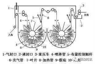 無錫養(yǎng)老院,無錫敬老院,無錫護理院,經(jīng)開區(qū)養(yǎng)老院,無錫康復醫(yī)院,術后康復,癱瘓護理,阿爾茲海默癥,無錫養(yǎng)老院哪家好,無錫養(yǎng)老哪里好,無錫養(yǎng)老院前十排名