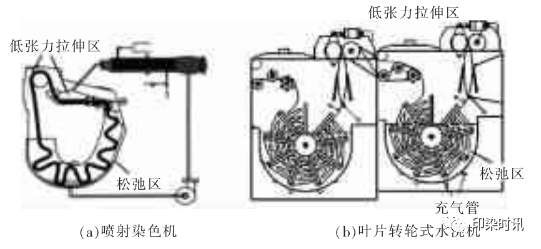 無錫養(yǎng)老院,無錫敬老院,無錫護理院,經(jīng)開區(qū)養(yǎng)老院,無錫康復醫(yī)院,術后康復,癱瘓護理,阿爾茲海默癥,無錫養(yǎng)老院哪家好,無錫養(yǎng)老哪里好,無錫養(yǎng)老院前十排名